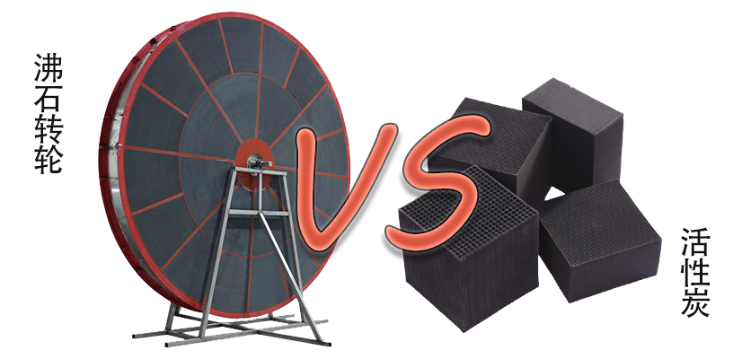 沸石轉輪和活性炭那個吸附VOCs更好?好在哪里?